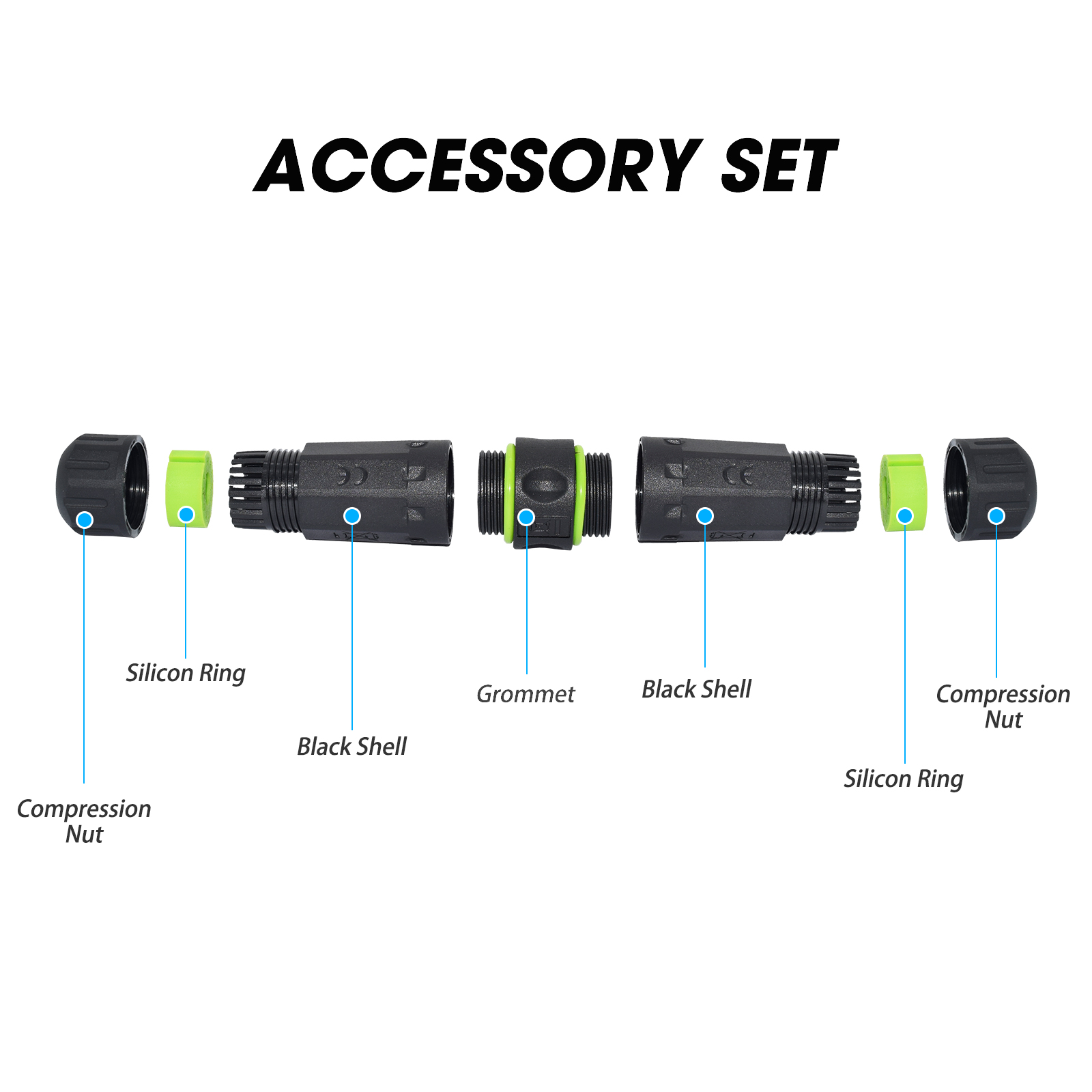 Heavy Equipment Freeport - IP68 Waterproof Nylon USB3.0 Panel Mount