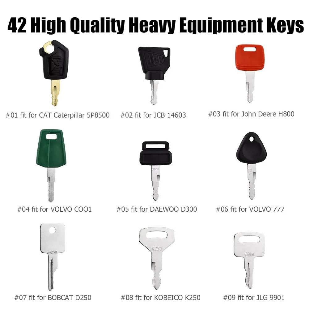 42 Keys Heavy Equipment Constr - Heavy Equipment Keys Master Set 评论和价格