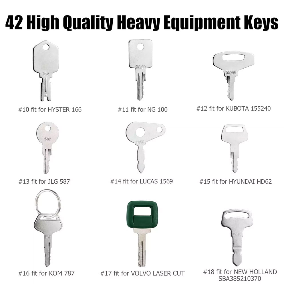 42 Keys Heavy Equipment Constr - Heavy Equipment Keys Master Set 评论和价格