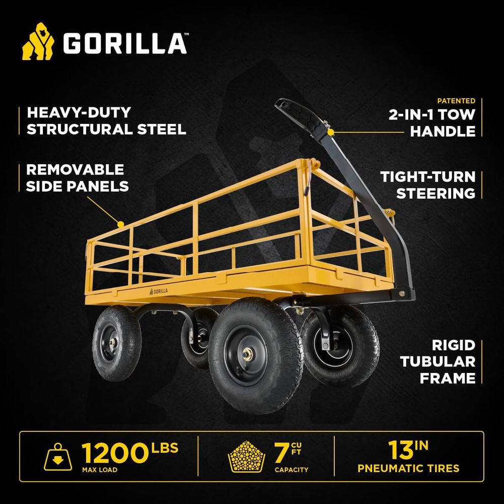 Heavy Duty, All Terrain Garden - Heavy Equipment Yard 评论和价格