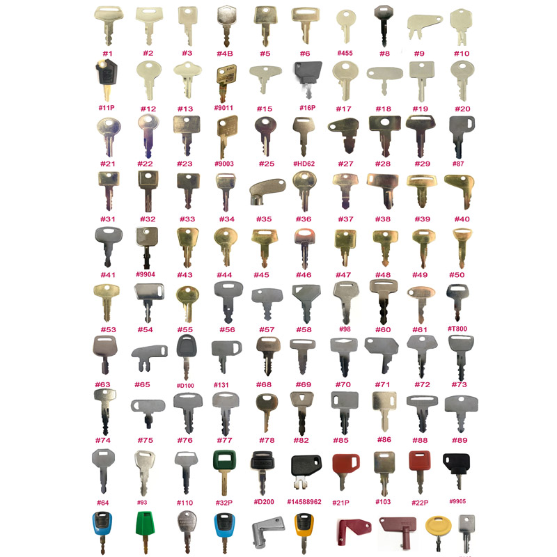 100 Keys Grand Construction Eq - Heavy Equipment Keys Master Set 评论和价格